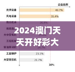 2024澳门天天开好彩大全53期,深入数据执行计划_HDR版1.272