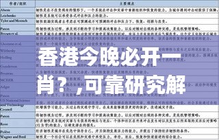 香港今晚必开一肖？,可靠研究解释定义_DP4.368