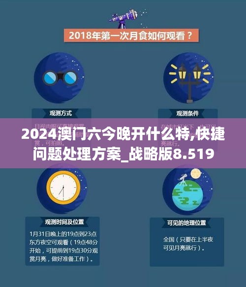 2024澳门六今晚开什么特,快捷问题处理方案_战略版8.519