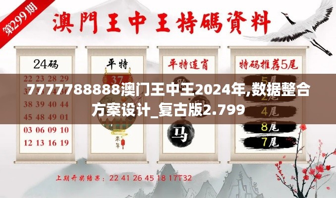 7777788888澳门王中王2024年,数据整合方案设计_复古版2.799
