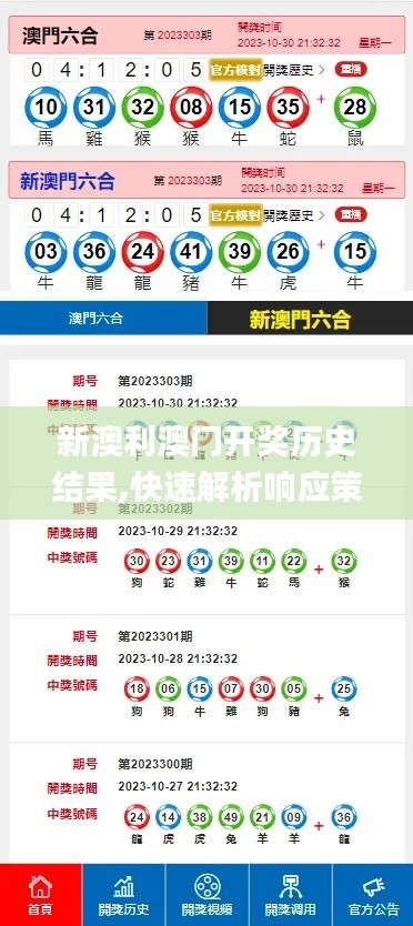 新澳利澳门开奖历史结果,快速解析响应策略_升级版5.594