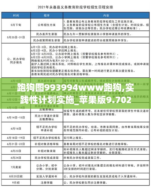 跑狗图993994www跑狗,实践性计划实施_苹果版9.702