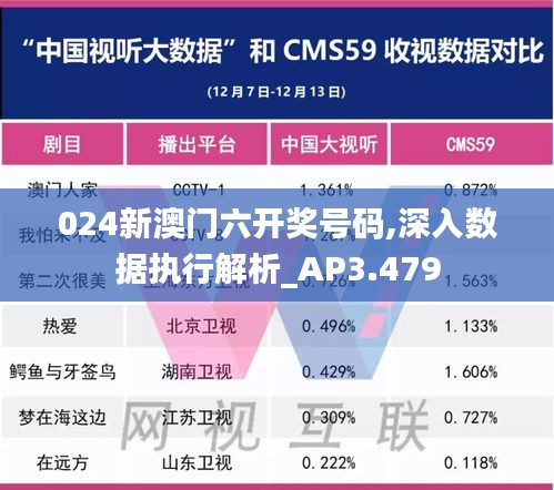 024新澳门六开奖号码,深入数据执行解析_AP3.479