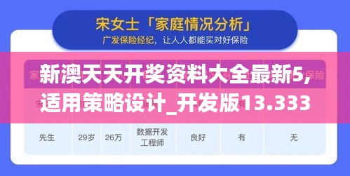 新澳天天开奖资料大全最新5,适用策略设计_开发版13.333