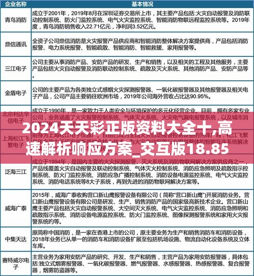 2024天天彩正版资料大全十,高速解析响应方案_交互版18.856
