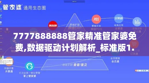 7777888888管家精准管家婆免费,数据驱动计划解析_标准版1.529