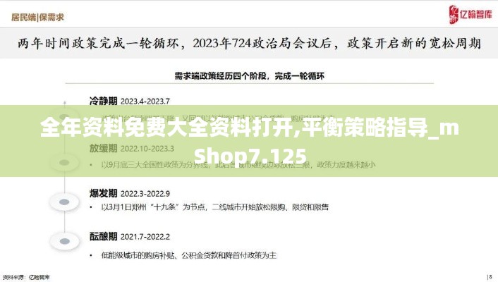 全年资料免费大全资料打开,平衡策略指导_mShop7.125