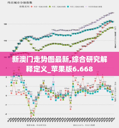 新澳门走势图最新,综合研究解释定义_苹果版6.668