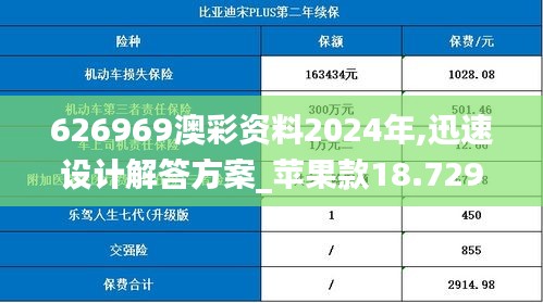 626969澳彩资料2024年,迅速设计解答方案_苹果款18.729