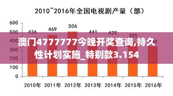 澳门4777777今晚开奖查询,持久性计划实施_特别款3.154