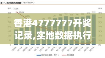 香港4777777开奖记录,实地数据执行分析_增强版8.309