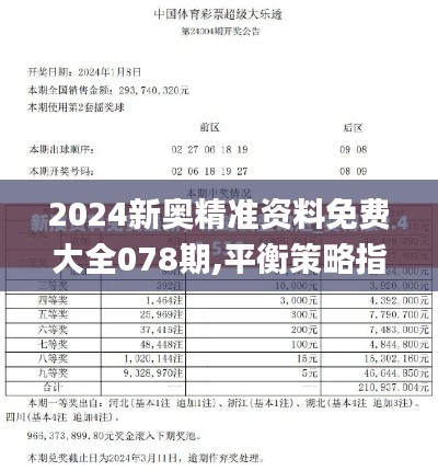 2024新奥精准资料免费大全078期,平衡策略指导_旗舰款4.387