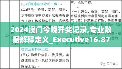 2024澳门今晚开奖记录,专业数据解释定义_Executive16.874