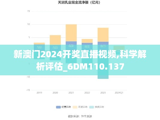 新澳门2024开奖直播视频,科学解析评估_6DM110.137
