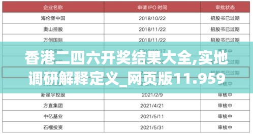 香港二四六开奖结果大全,实地调研解释定义_网页版11.959