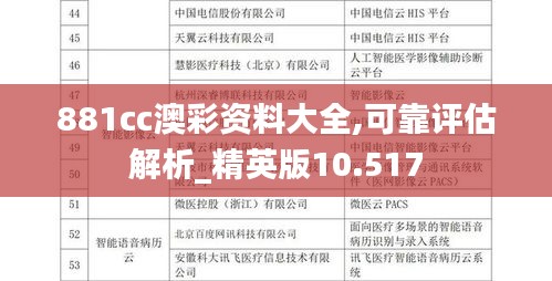 881cc澳彩资料大全,可靠评估解析_精英版10.517