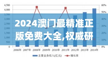 2024澳门最精准正版免费大全,权威研究解释定义_suite5.136