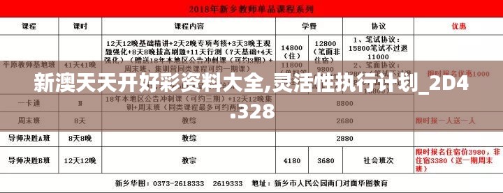 新澳天天开好彩资料大全,灵活性执行计划_2D4.328