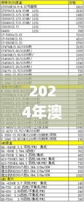 2024年澳门特马今晚开奖号码,高速计划响应执行_D版7.486