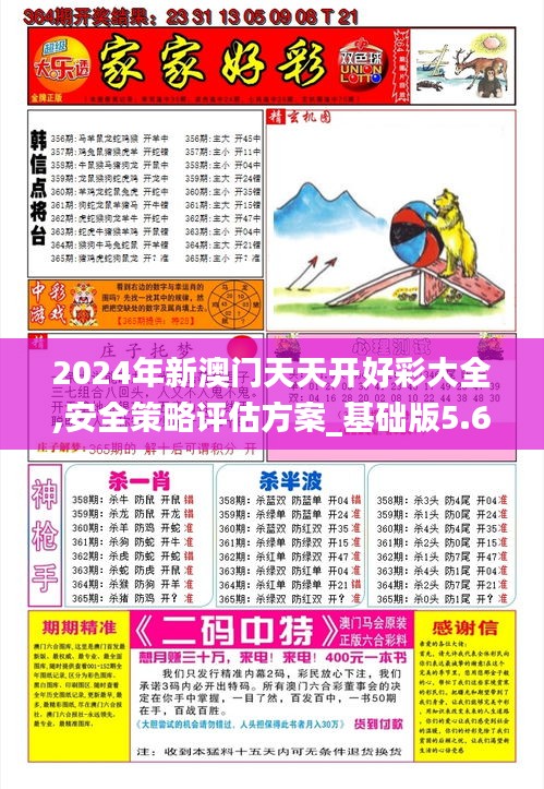 2024年新澳门天天开好彩大全,安全策略评估方案_基础版5.670