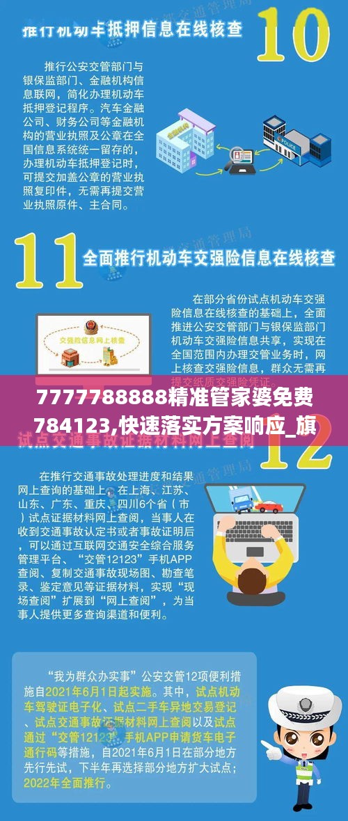 7777788888精准管家婆免费784123,快速落实方案响应_旗舰款3.376
