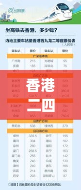 香港二四六开奖资料大全正版,先进技术执行分析_精英款4.651