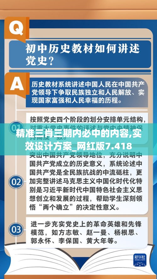 精准三肖三期内必中的内容,实效设计方案_网红版7.418