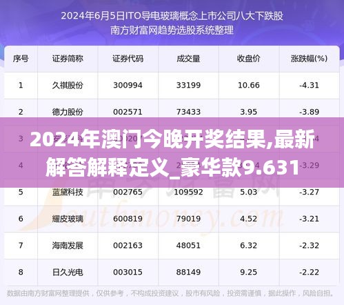 2024年澳门今晚开奖结果,最新解答解释定义_豪华款9.631