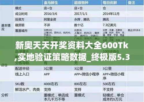 天各一方 第3页