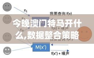 今晚澳门特马开什么,数据整合策略解析_eShop13.470