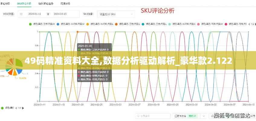 49码精准资料大全,数据分析驱动解析_豪华款2.122