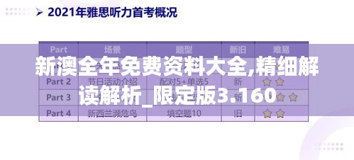 新澳全年免费资料大全,精细解读解析_限定版3.160