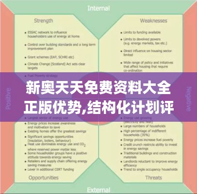 新奥天天免费资料大全正版优势,结构化计划评估_8DM8.916