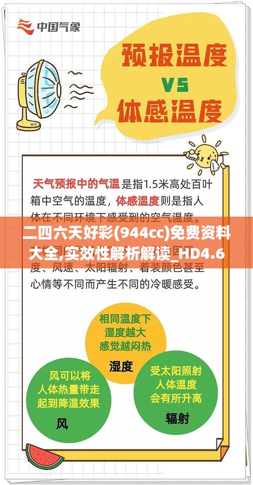 二四六天好彩(944cc)免费资料大全,实效性解析解读_HD4.691