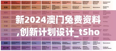 新2024澳门兔费资料,创新计划设计_tShop7.187