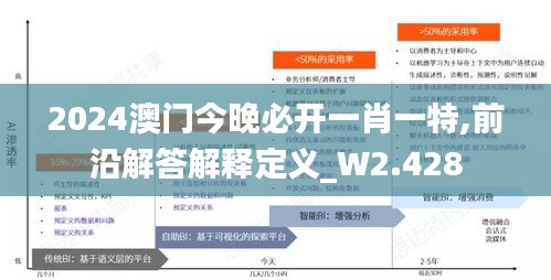 2024澳门今晚必开一肖一特,前沿解答解释定义_W2.428