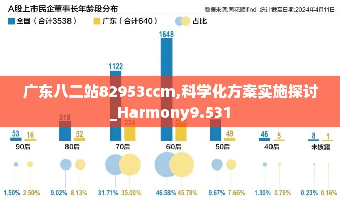 间不容发 第4页