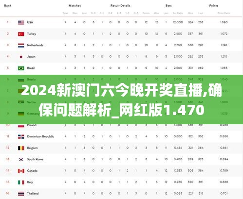 飞燕化龙 第3页