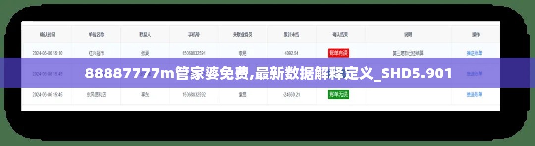 88887777m管家婆免费,最新数据解释定义_SHD5.901