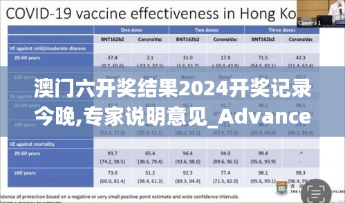 澳门六开奖结果2024开奖记录今晚,专家说明意见_Advance1.533