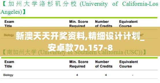 新澳天天开奖资料,精细设计计划_安卓款70.157-8