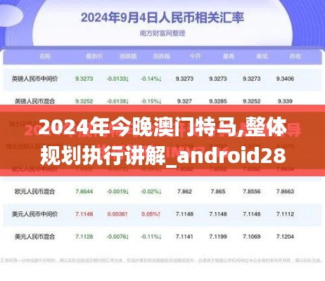 2024年今晚澳门特马,整体规划执行讲解_android28.715-1