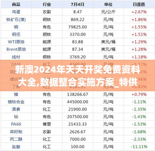 持之以恒 第3页