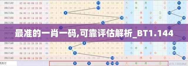 最准的一肖一码,可靠评估解析_BT1.144
