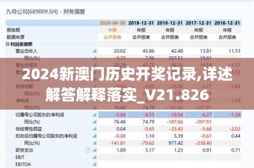 2024新澳门历史开奖记录,详述解答解释落实_V21.826