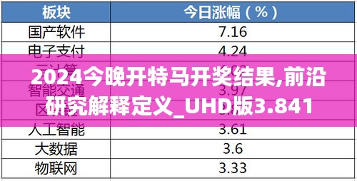 2024今晚开特马开奖结果,前沿研究解释定义_UHD版3.841