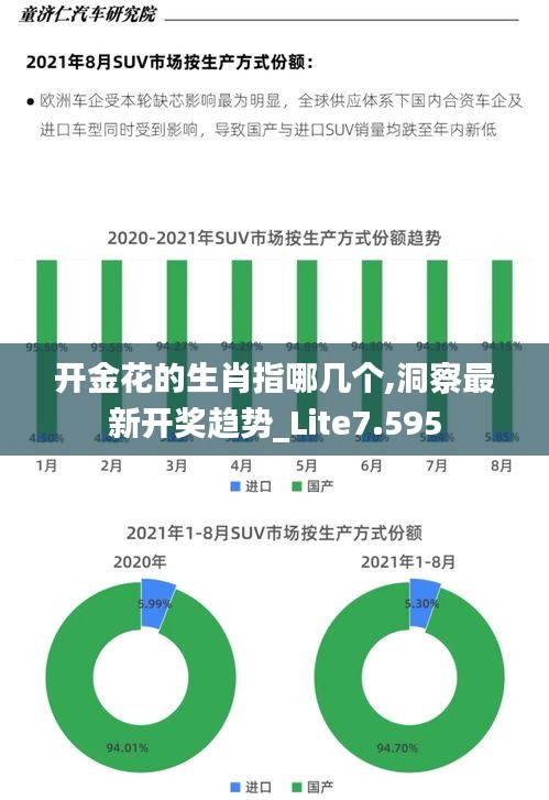 开金花的生肖指哪几个,洞察最新开奖趋势_Lite7.595