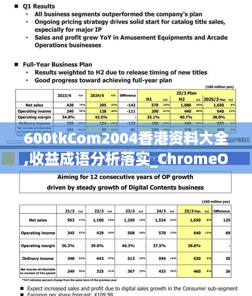 600tkCom2004香港资料大全,收益成语分析落实_ChromeOS9.242