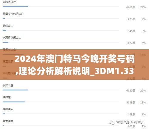 2024年澳门特马今晚开奖号码,理论分析解析说明_3DM1.339