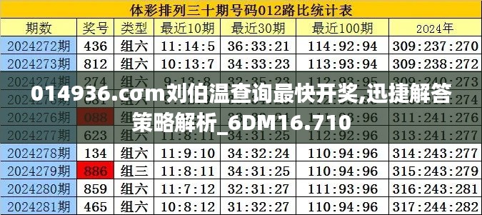 014936.cσm刘伯温查询最快开奖,迅捷解答策略解析_6DM16.710